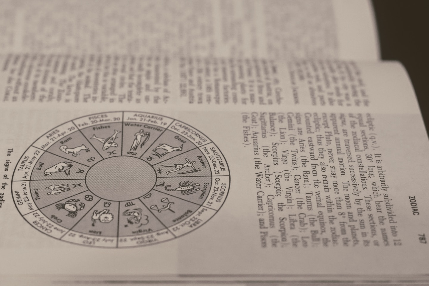 zodiac signs bookpage